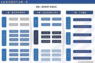 风云突变！考文垂连追3球扳平曼联